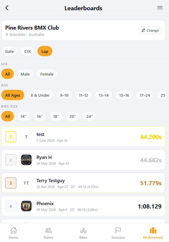 Leaderboards